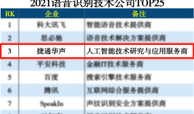  ■澳门十大棋牌排行榜最新■入选2021语音识别技术公司TOP3